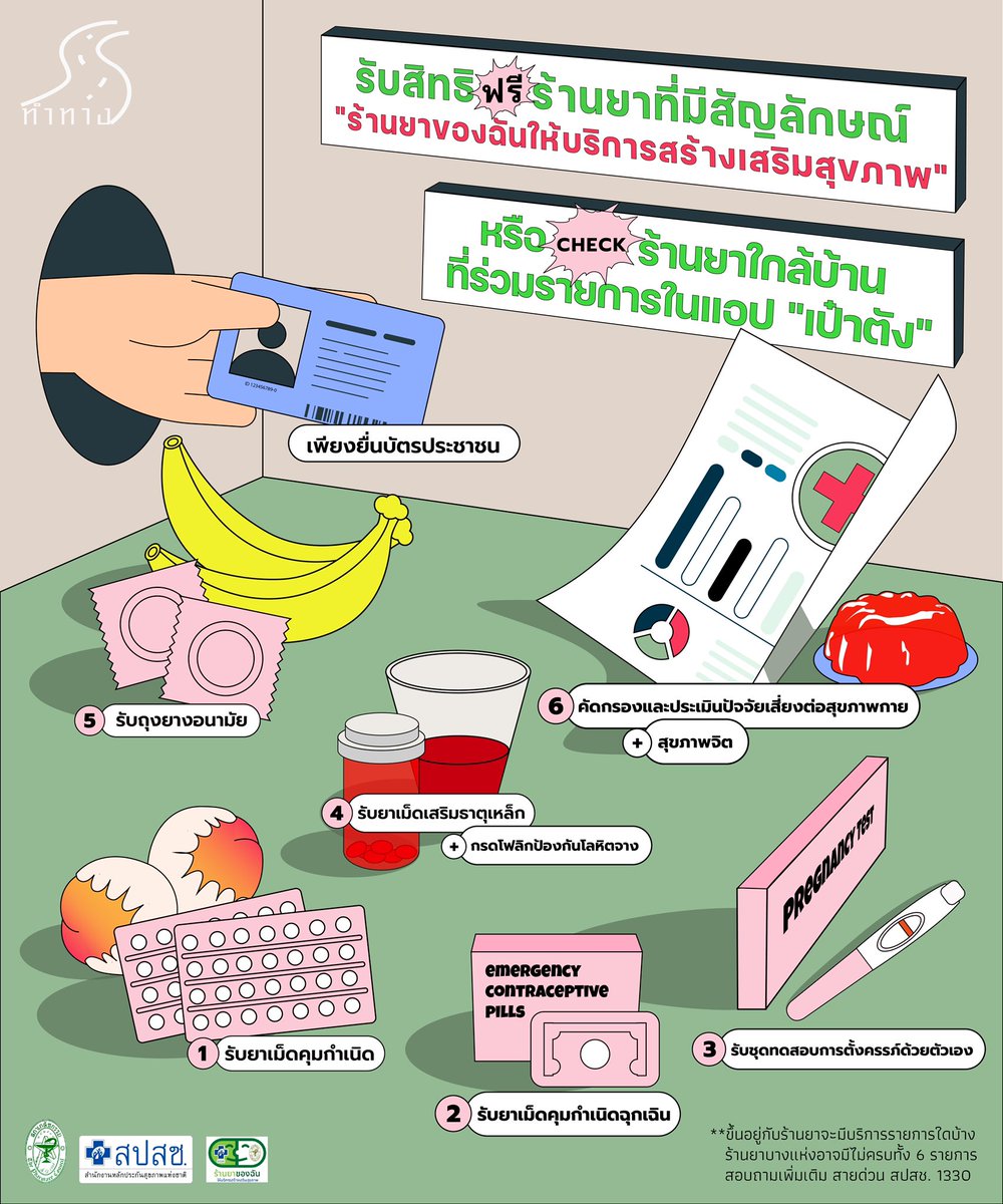 ข่าวดี ฟรี! 6 ไอเท็ม ที่ร้านยาไม่เสียค่าใช้จ่าย
1.ยาคุมกำเนิด
2.ยาคุมกำเนิดฉุกเฉิน 
3.ถุงยางอนามัย 
4.ชุดทดสอบการตั้งครรภ์
5.ยาเม็ดเสริมธาตุเหล็กและกรดโฟลิกป้องกันโลหิตจาง
6.คัดกรองปัจจัยเสี่ยงต่อสุขภาพกาย-จิต
หมายเหตุ ร้านยาบางแห่งอาจจะมีไม่ครบทั้ง 6 รายการ