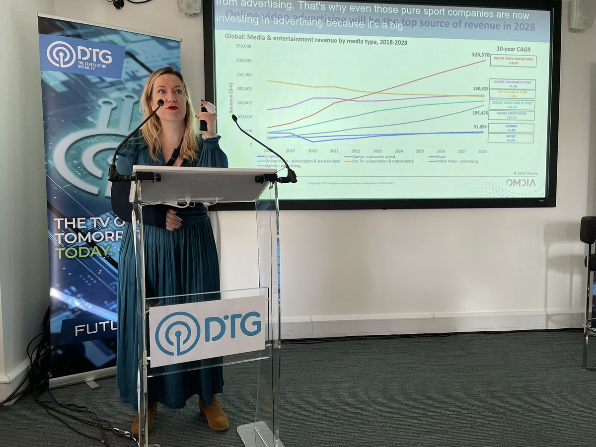 The media and entertainment Industry will generate 1 trillion dollars in revenue in 2024. 70 per cent will come from VIDEO!! Thank you @theDTG for inviting me to speak T the #FutureTech event