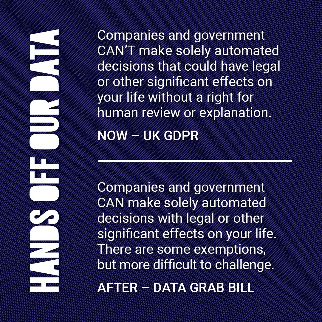 What goes, AI decides.

With the #DataGrabBill, automated decision-making will be let loose over decisions that impact our lives – from banking to housing, policing to insurance.

#HandsOffOurData