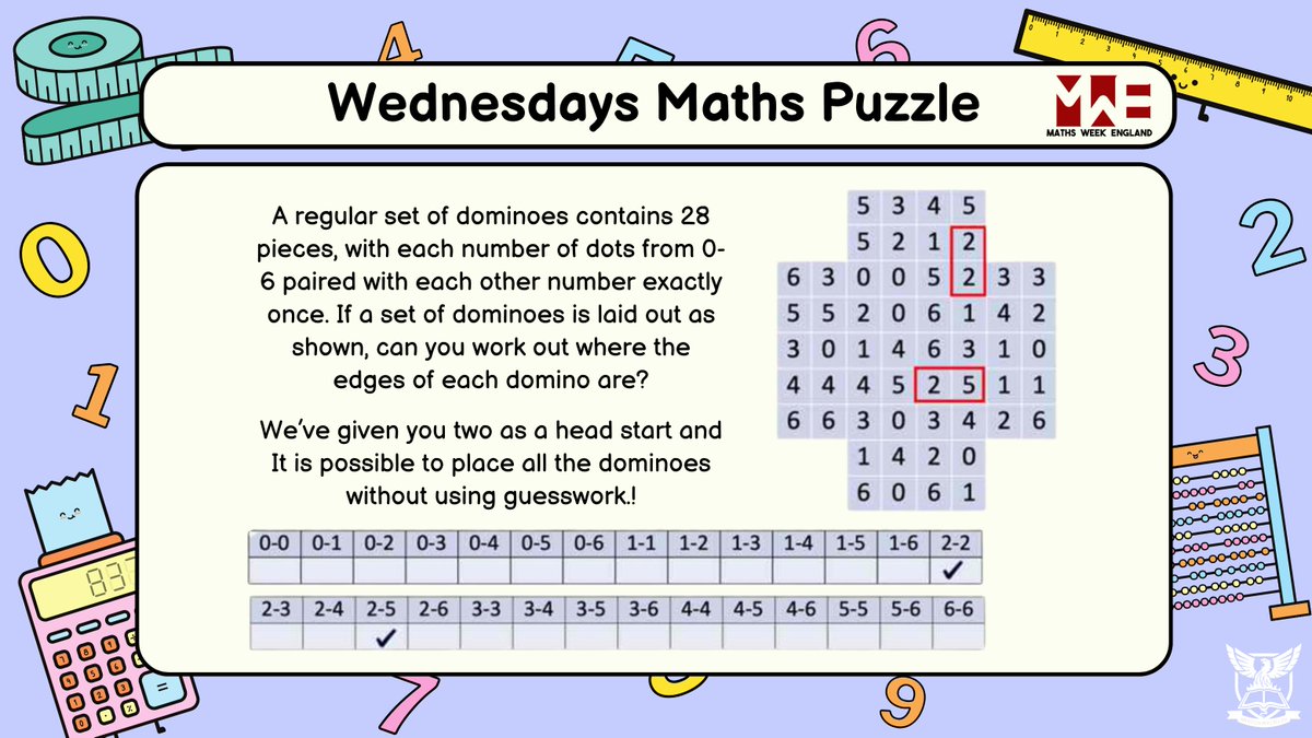 abblanchschool's tweet image. Get ready to solve todays Maths week puzzle and let&apos;s keep those mathematical minds buzzing! #PuzzleSolvers #ChallengeAccepted