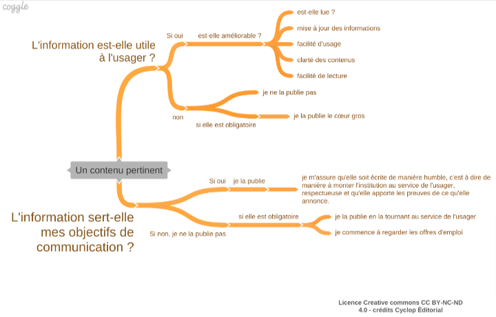 MyObservatoire tweet picture