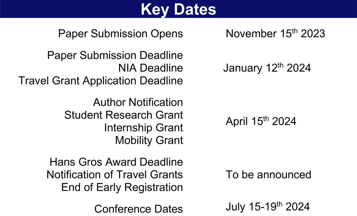 We are excited to announce the first call of papers for @isbs2024. The conference will be hosted at @PLUS_1622 in Salzburg, Austria, from July 15-19.

<a href="/ISBSOFFICIAL/">ISBS</a>
@qualisysab
#isbs2024 #sportbiomechanics #science #scientificcongress #callforpaper #abstract #submission