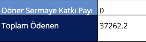 DahiliyeDoktoru's tweet photo. Sayın bakanım @drfahrettinkoca yan dal uzmanının bugün aldığı ücret 👇🏻

Bordrolar bana ait.

Maaş 👉 37.262 ₺
Taban ek ödeme 👉14.000 ₺
Teşvik, ne olduğu da ne zaman yatacağı da belli değil, ama ödemelerimin günü ve miktarları maalesef belli.

Toplam yatan: 51.262 ₺

Yoksulluk sınırı 43.500 ₺ 
Ev kiram 15.000 ₺
3. Kez zorunlu hizmetteyim. 
Defalarca yazdığım fakat sesimizi duymadığınız dağ gibi sorunlarımızla da ayrıca savaşıyoruz .