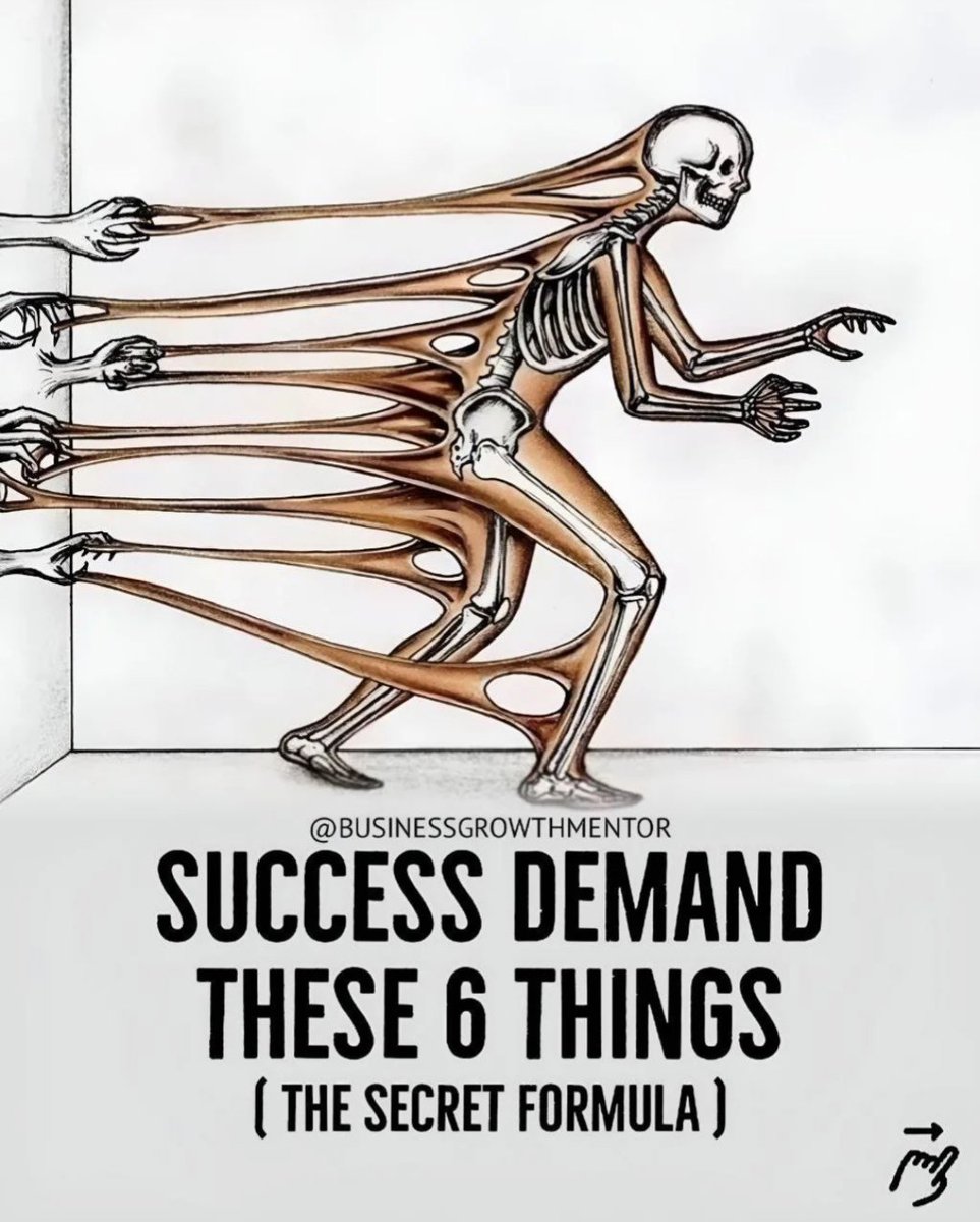SucceededMind's tweet image. Success Demands These 6 Things: