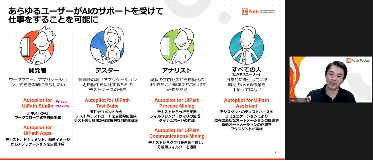 ShumpeiWatanabe's tweet photo. Autopilotは各製品に組み込まれていきますのでお楽しみに!
#UiPathToday #UiPath https://t.co/PGKZFg3BzN