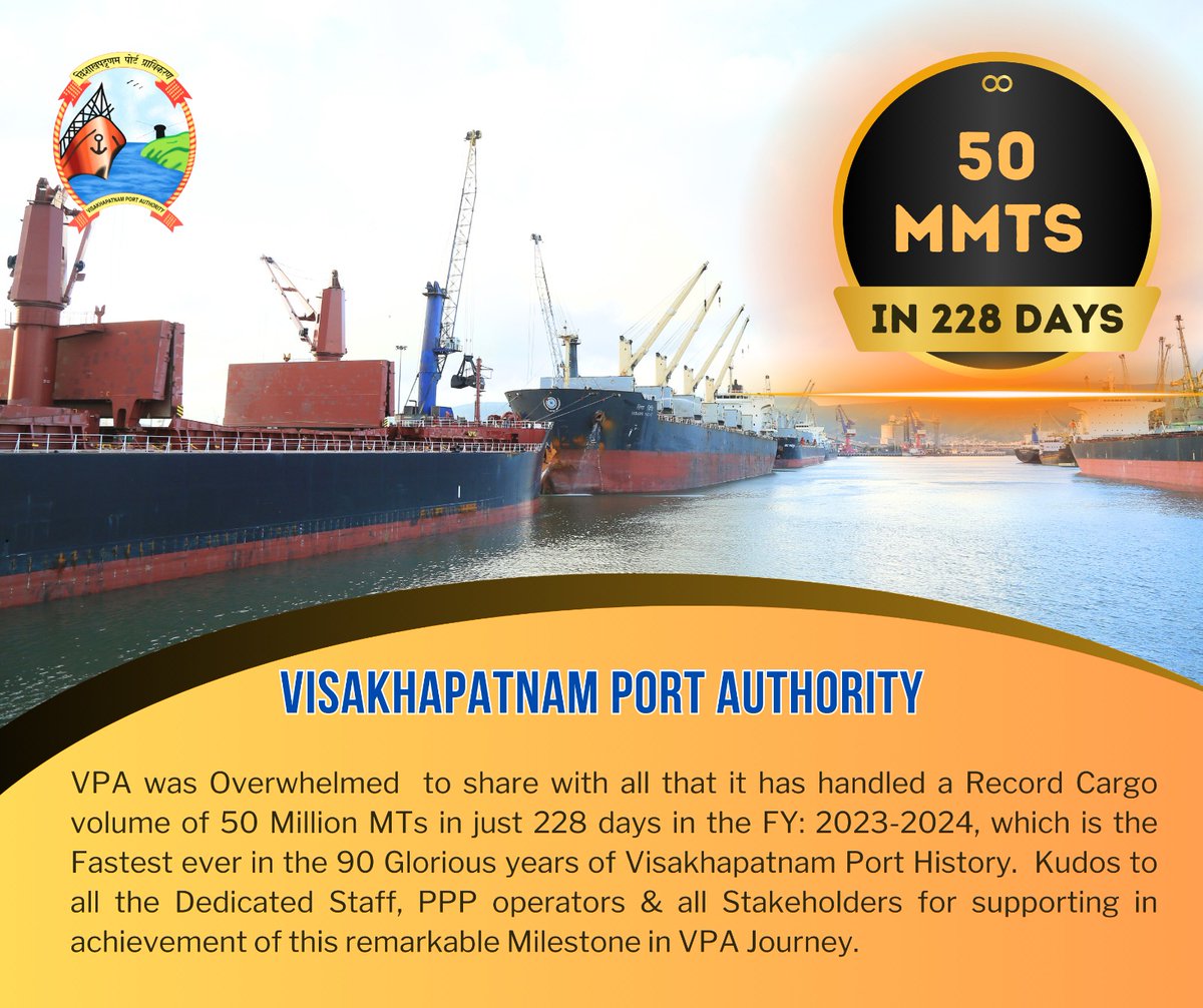 VPA was Overwhelmed to share with all that it has handled a Record Cargo volume of 50 Million MTs in just 228 days in the FY: 2023-2024, which is the Fastest ever in the 90 Glorious years of Visakhapatnam Port History. Kudos to all the Dedicated Staff, PPP operators & all…