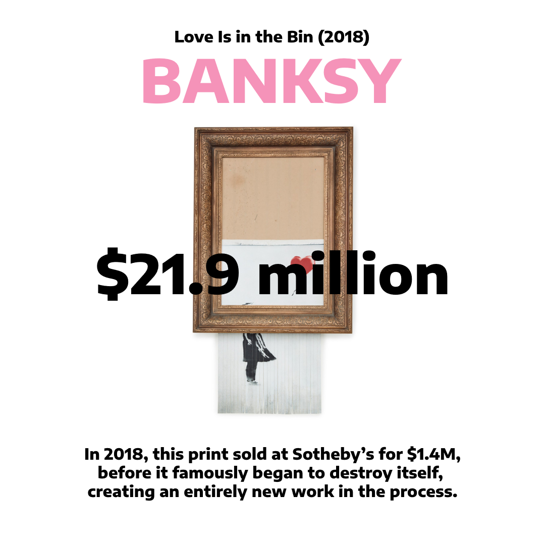 A few highlights from the art auctions going on this week. 

The biggest news of them all is perhaps the shredded Banksy work, going from $1.4 million (pre-shred) in 2018 to a record setting $22 million.

#artauctions #banksy #artnews #artcollecting #investing #artinvesting