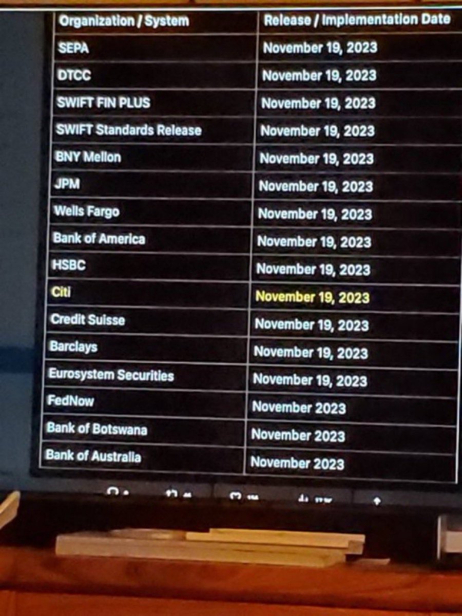 The #XRP Blast Off Launch is scheduled for November 19th and 20th? 

$XRP 🚀🌖