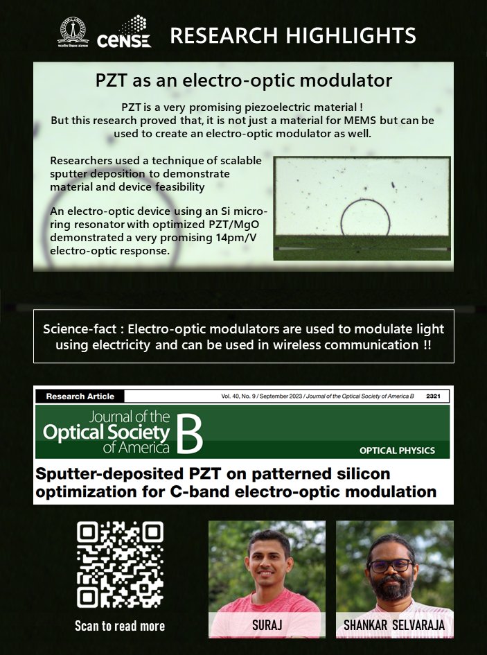 CeNSEatIISc (@censeatiisc) on Twitter photo Researchers from <a href="/PRLatIISC/">PhotonResLab</a> have demonstrated that PZT, a well-known piezoelectric material can be used as an electro-optic modulator.
Check out: JOSA-B, Vol. 40, Issue 9, Pg 2321-2329 at doi.org/10.1364/JOSAB.…
or arxiv: arxiv.org/abs/2305.13263
<a href="/shankarkselva/">Shankar K Selvaraja</a> <a href="/iiscbangalore/">IISc Bangalore</a> Researchers from <a href="/PRLatIISC/">PhotonResLab</a> have demonstrated that PZT, a well-known piezoelectric material can be used as an electro-optic modulator.
Check out: JOSA-B, Vol. 40, Issue 9, Pg 2321-2329 at doi.org/10.1364/JOSAB.…
or arxiv: arxiv.org/abs/2305.13263
<a href="/shankarkselva/">Shankar K Selvaraja</a> <a href="/iiscbangalore/">IISc Bangalore</a>