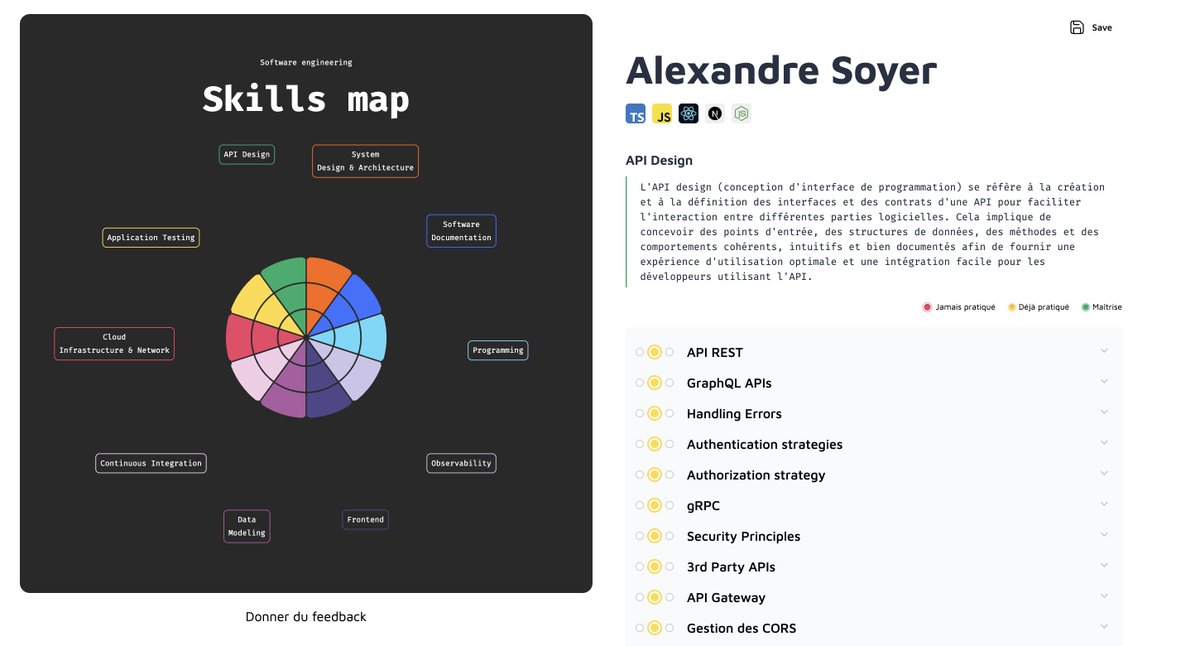 passeport.dev vient de sortir, c'est une folie 🔥

Tu donnes tes technos principales, il te génère une liste de skills à cocher.

Ensuite t'as une map pour voir ton profil de dev 😍