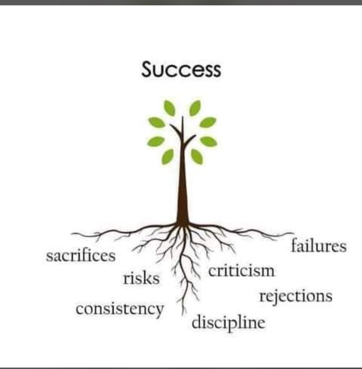 afaranpojo's tweet image. People are either higher/lower mortals.Though we’re all human, but the quality of our thinking distinguish us. #EnthusiasticSelflessness. They rise to d highest energy with best thoughts of&amp;amp;to all. Lesser mortals stick to gossip&amp;amp;know little about sacrifice.#Rise #GoHigh not #Low