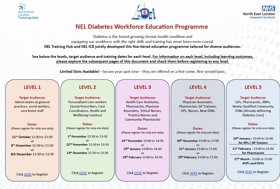 Newham Training Hub tweet media