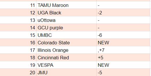 Darkmatter tweet media