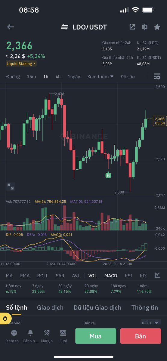 nên gồng hay cắt đây các thánh