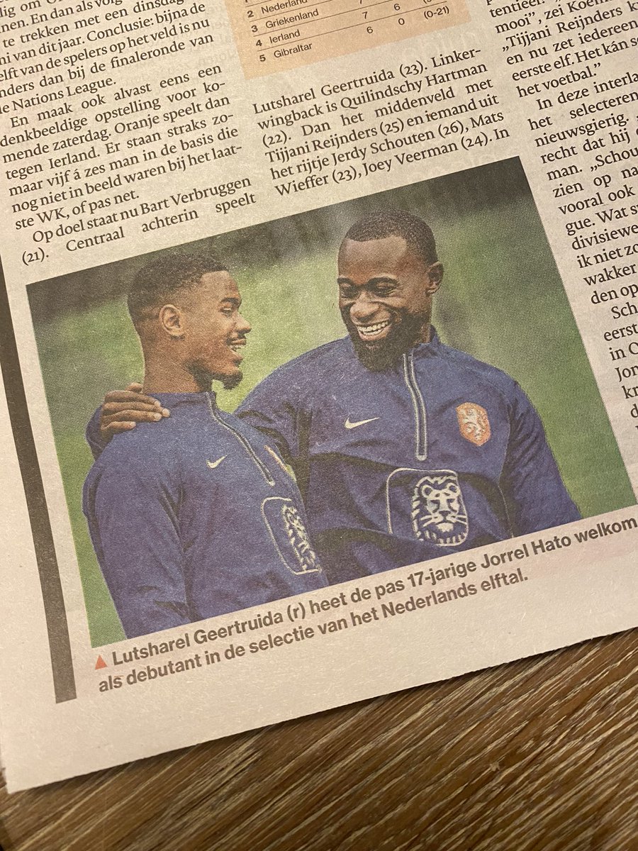 Maarten Wijffels tweet media