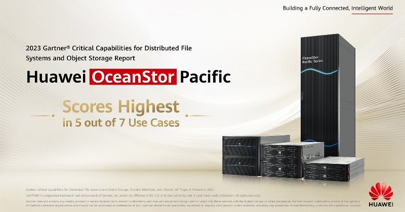 IT_Huawei's tweet photo. 🎉#Huawei #OceanStorPacific Scale-Out Storage got the highest scores in 5 out of 7 Use Cases in the 2023 Gartner® Critical Capabilities for Distributed File Systems and Object Storage report! Learn more: https://t.co/D85nrJw7vJ #HuaweiStorage