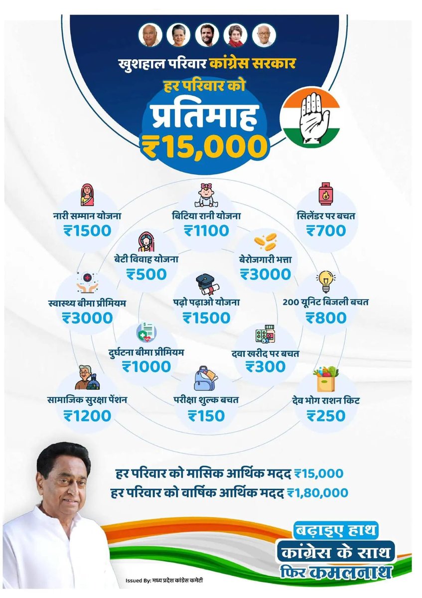 IndoreCongress2's tweet photo. बढ़ाइये हाथ....
कांग्रेस के साथ
फिर कमलनाथ

#CongressFirSe #MPElections2023 https://t.co/XmYh7bPKXj