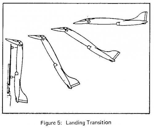 1970年代に空母よりも打撃力は無いが安価で小回りの利くミッションが可能な制海艦という艦種が米海軍で計画されました。その中で航空会社であるボーイングも僕の考えた最強の制海艦案を出しました。このびっくりドッキリギミック満載の制海艦のカッコいい事よ!