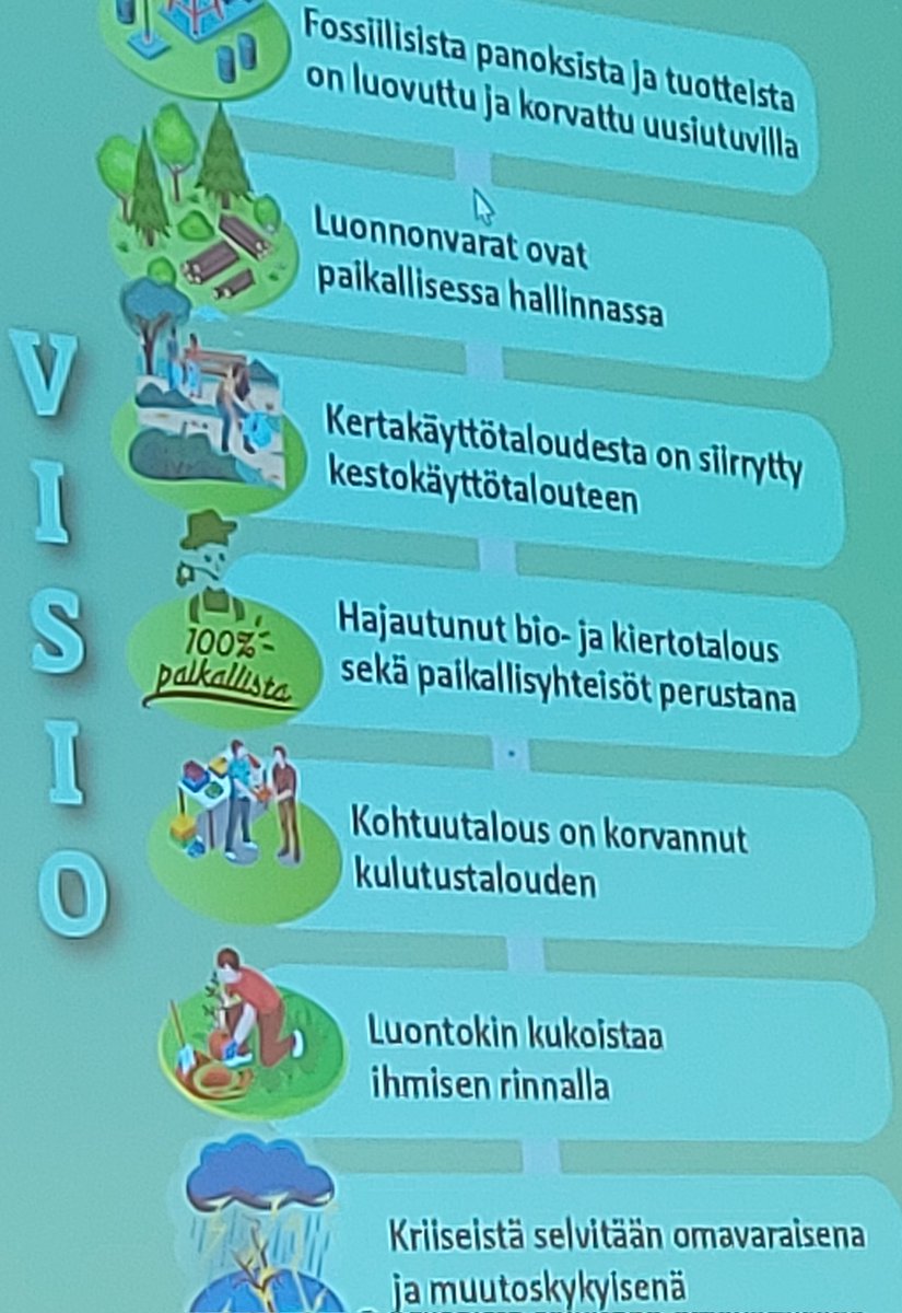 Jaana Husu-Kallio (@jhusukallio) on Twitter photo Maaseudun kestävän kasvun kaava <a href="/TuomasKuhmonen/">Tuomas Kuhmonen</a> Vesannolta visioimana👍 #maaseutuvaikutukset Maaseudun kestävän kasvun kaava <a href="/TuomasKuhmonen/">Tuomas Kuhmonen</a> Vesannolta visioimana👍 #maaseutuvaikutukset
