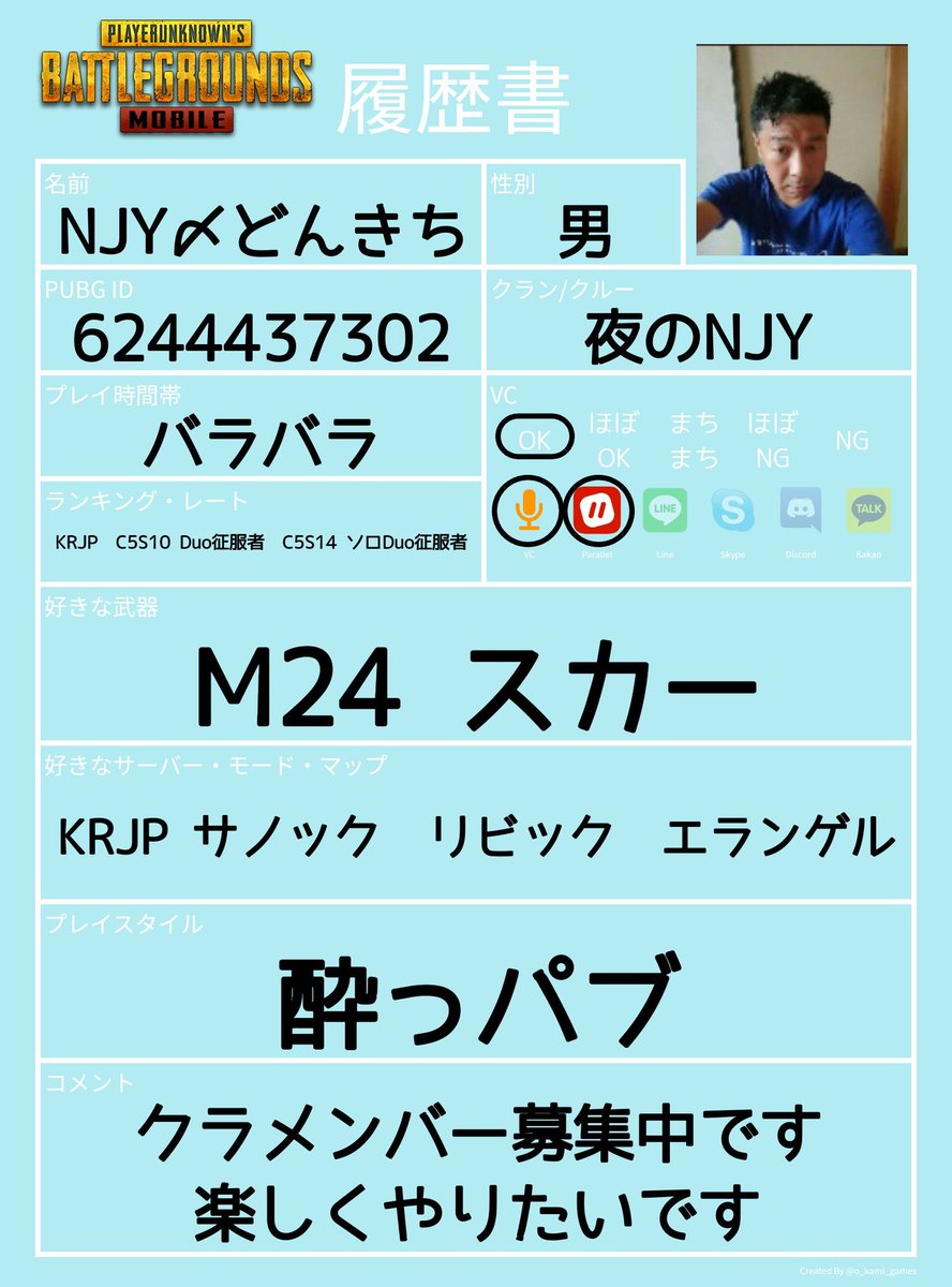 NJY〆どんきち (@donkichi7771) / Posts / X