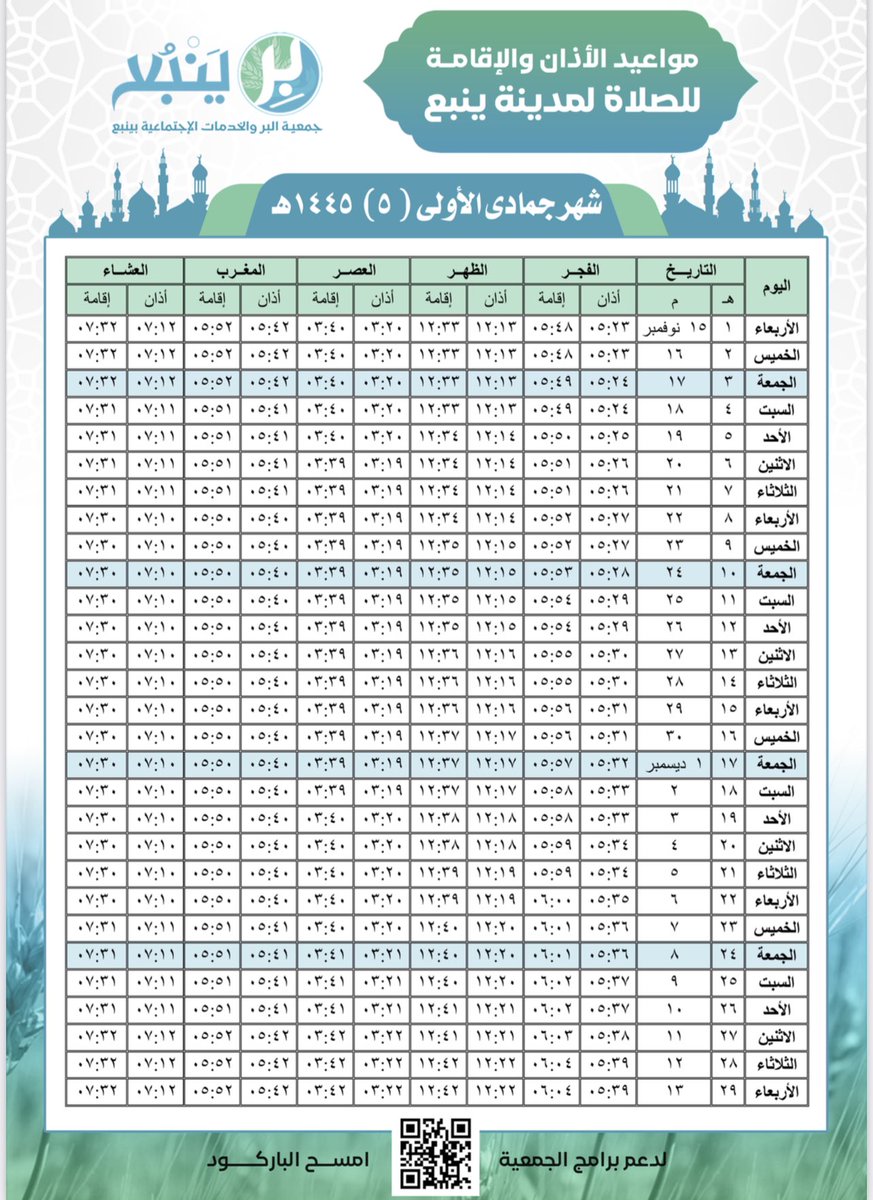abdulrahmanYnb's tweet photo. أوقات الصلاة في #ينبع لشهر جماد الأول ١٤٤٥هـ. https://t.co/QwHFG8LVhl