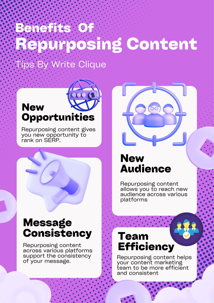 Content repurposing offers many benefits, including 👇👇

#ContentMarketing #ContentStrategy #contentwriting