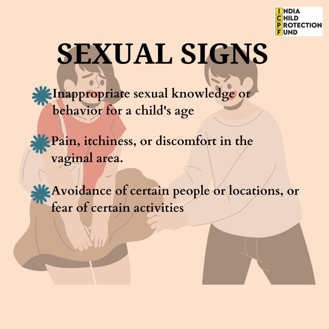 IndiaCPOrg's tweet photo. There are different signs children depict in case of abuse or exploitation. Be alert, check for signs, and help such a child.
#childabuse #childreninneed #childprotection #childsafety #childsecurity #protectchildren #childhood #esurakshit #everychildmatters #digitalsafety https://t.co/6UM8MwDl0R
