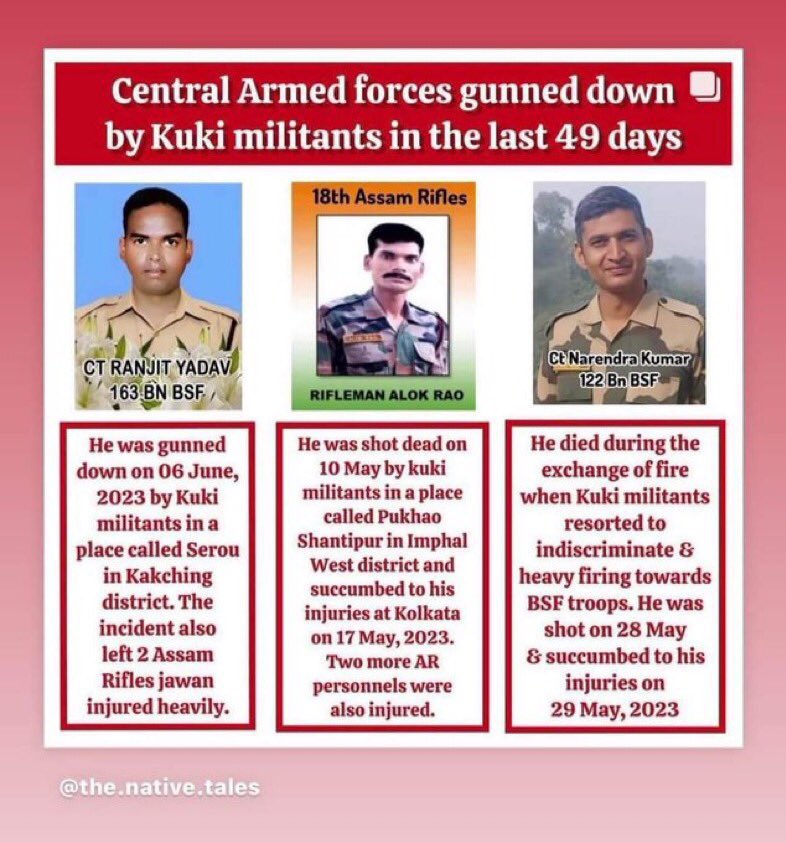 In the #Kuki_ZoEngineeredviolence, numerous lives were lost—civilians, state services, and a significant number of central armed forces fell victim to #KukiMilitants . It's crucial to halt these #KukiAtrocities and Kuki war crimes, which threaten the integrity of Manipur state.