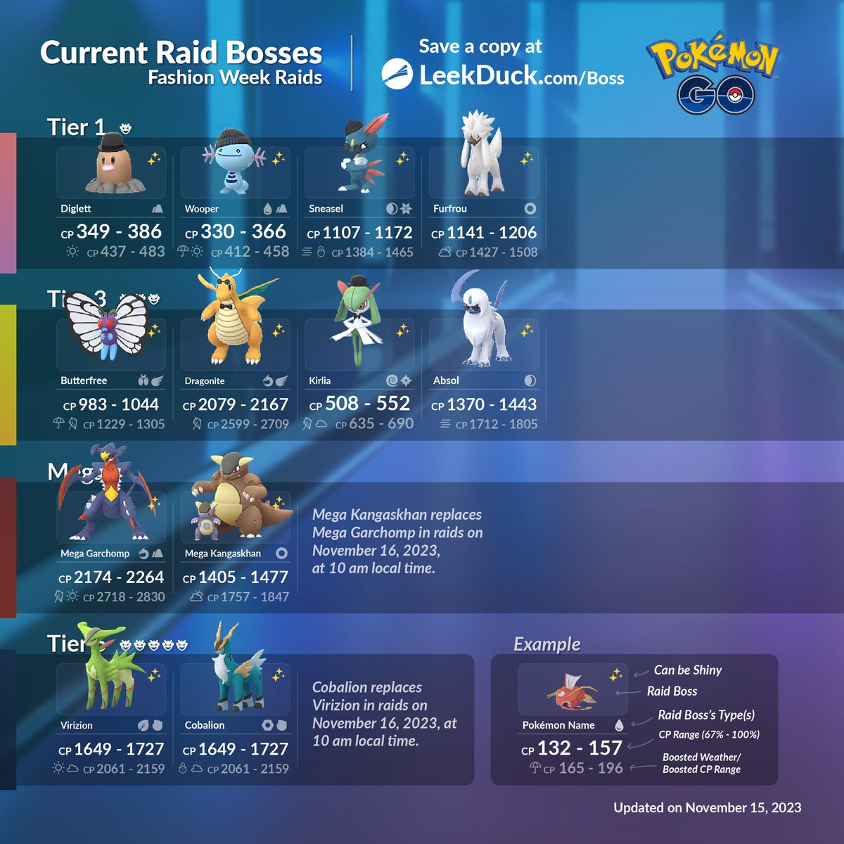 LeekDuck's tweet photo. Current Raid Bosses - Fashion Week 

• This graphic does not include current Shadow Raids.

Join and host global raids with Raid NOW: 
🥊 https://t.co/xSoz2r9jhQ https://t.co/If8HlJShls