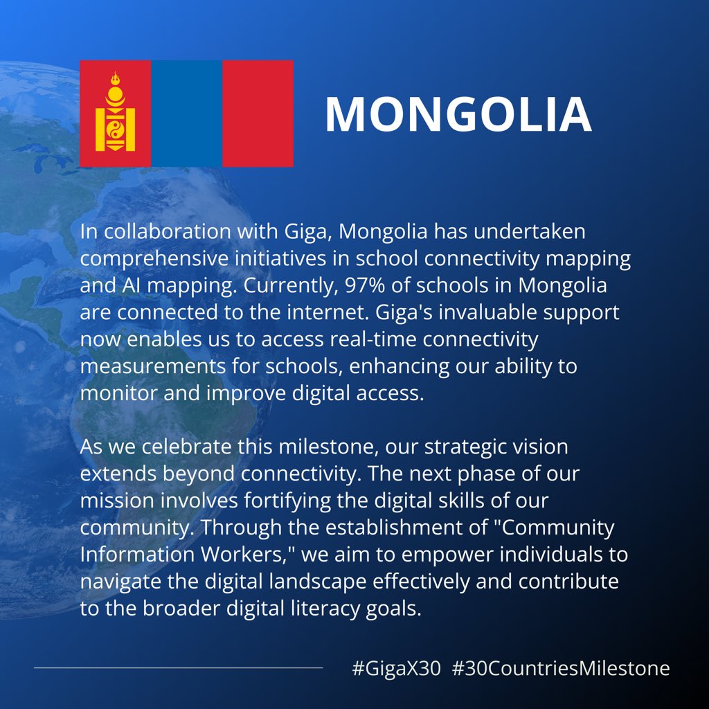 UNICEFRepMN's tweet photo. Congrats @Gigaglobal on a major achievement - #30CountriesMilestone! @UNICEF_Mongolia is proud to support Mongolia to connect all schools to internet and every young person to information and opportunity.

#GigaX30 https://t.co/MBvdORxXf5