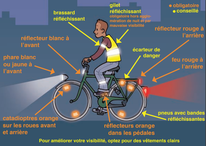 Cyclistes brillez,
L'hiver est là,
A vélo la nuit, l'éclairage c'est vital !

venez nous rencontrer 
vendredi 24 novembre de 17h30 à 19h30 
devant <a href="/LesEleis/">Les Eléis </a>  <a href="/VilleCherbourg/">Ville de Cherbourg-en-Cotentin</a> 

<a href="/CapCotentin/">Cap Cotentin</a> <a href="/LaManche50/">Département de la Manche</a> 
(ill FUB ; Adav)