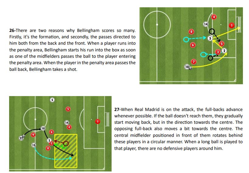 Detailed FREE report about Real Madrid (11 pages, 40 points)     

I analyzed their attacking-defending plans, corner kicks and formations   

Send me a message to get the FULL report    

I would be grateful if you RT

<a href="/TacticalPad/">TacticalPad®</a> #Madridistas #RMCity #RealMadrid