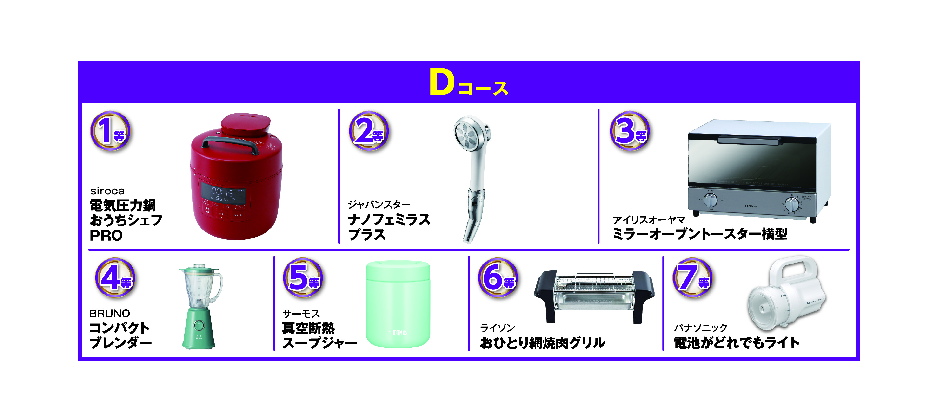ベガスベガス函館吉川店 on X: 