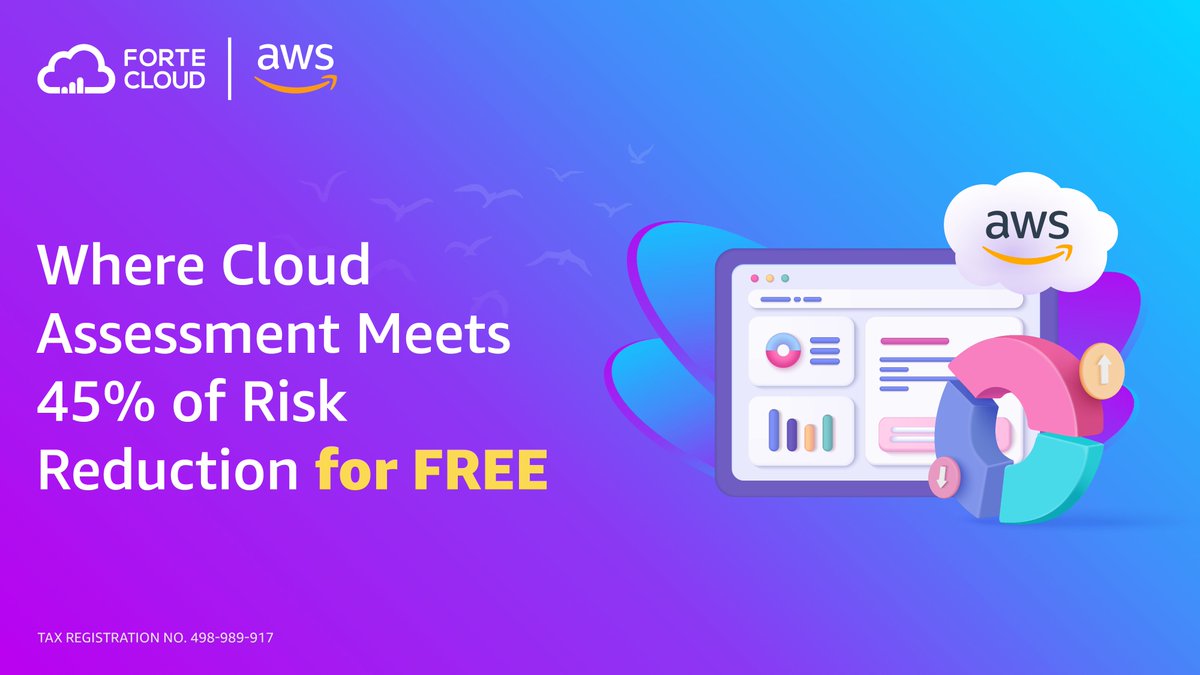 FORTE CLOUD tweet media