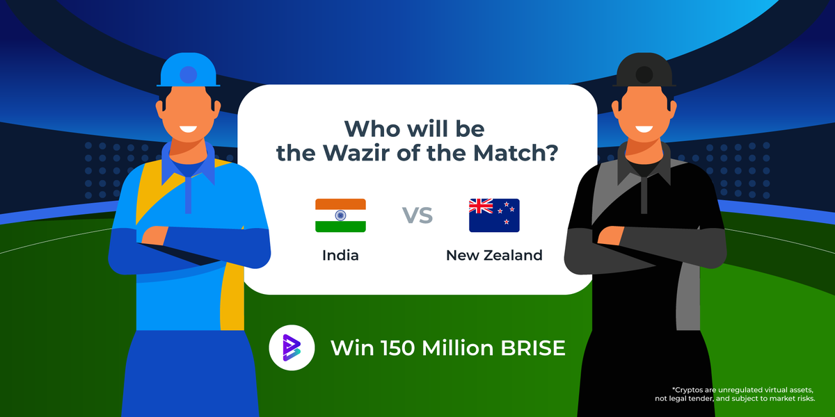 WazirXIndia's tweet photo. Round 9 of #CricketWorldCup2023 Giveaway is here🏏

» Repost this tweet
» Follow @WazirXIndia &amp; @bitgertbrise
» Reply who will be 'Man of the Match' using #WazirOfTheMatch

20 lucky winners will win 150 Million $BRISE each 💰

#INDvsNZ https://t.co/d8gCkgzTKX