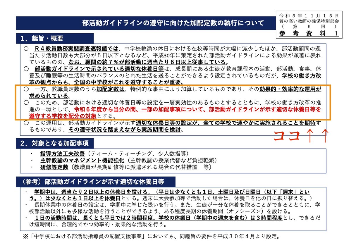 【朗報】

本日の中教審で、画期的な提案が！！

来年度の中学校における【加配定数（＝教員のプラスアルファの配置）】は、、、

部活動ガイドラインを守っていることを前提条件とする！！！

とのこと。

文科省が踏み込んでくれた。これは感謝！！！

▼資料▼
mext.go.jp/kaigisiryo/con…