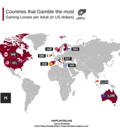 theepicmap's tweet photo. Countries that Gamble the most

Gaming losses per Adult (in US dollars) • Highest: 🇦🇺Australia 1,288$ https://t.co/S2wOOVhjzG