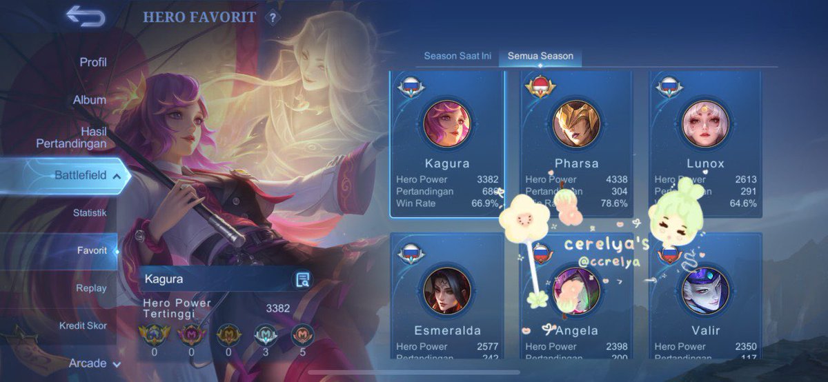 Cerélyaa Store tweet media
