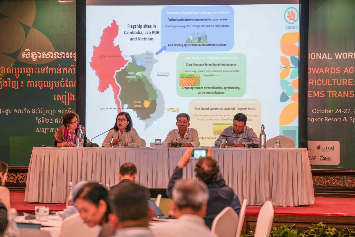 In 📷: #PolicyDialogue at Transitioning Towards #Agroecology & #RegenerativeAgriculture🌱: A Contribution to #FoodSystems Transformation #TARASA23 to support Lao-facilitated Initiative on Agroecology (LICA) and development of #ASEAN policy guidance on agroecology transitions