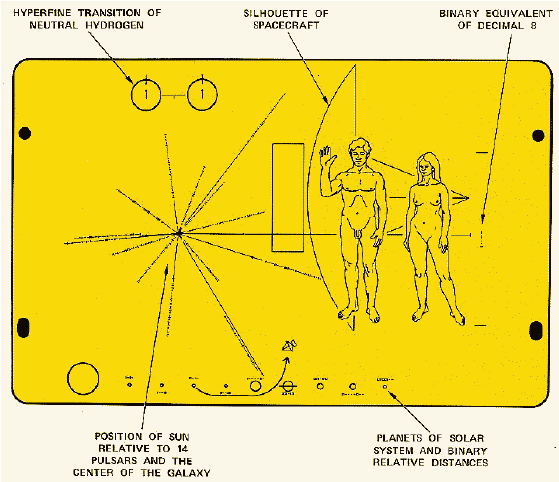 Manyonge12's tweet image. Pioneer 10, NASA&apos;s first mission to the outer planets in 1972, carried a message to the cosmos: 

A gold-plated plaque depicting a man and woman, two hydrogen atoms, and our sun&apos;s location in the Milky Way galaxy. #Pioneer10 #CosmicMessage

science.nasa.gov/mission/pionee……