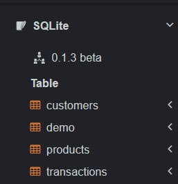 YinglekC's tweet image. 🧵เทรดนี้จะสอนใช้ SQL 
แบบ Step-by-step แบบไม่ต้องลงโปรแกรม ทำใน web browser 
ก็อปข้อมูลไปวางในเว็บ ลองเขียนตามทำได้เลย
1.เปิดเว็บ sqliteonline.com
2.ก็อปข้อมูลทั้งหน้าจาก database นี้ไปวาง
replit.com/@yinglek/SqlDa…
3. กดรันแล้วจะได้ข้อมูลไว้สำหรับดึงข้อมูลทางซ้าย
