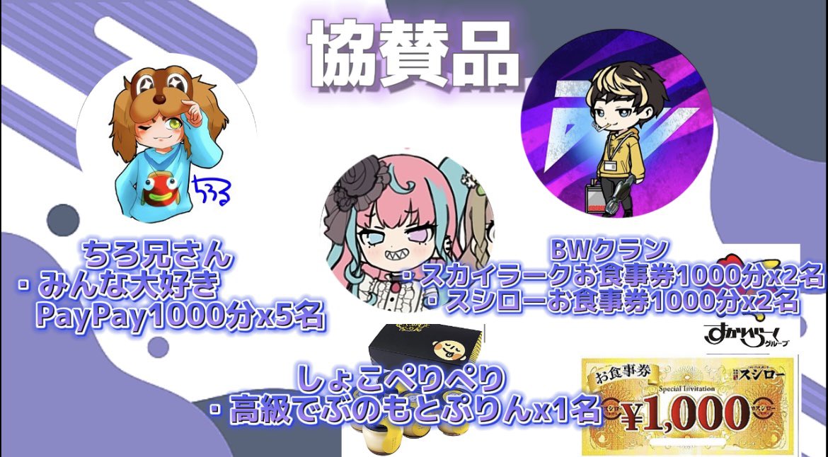 協賛者
thank you🙇‍♀️

@ogu_fn 
<a href="/chiroru25802580/">🐶ちろる🐶</a> 
<a href="/monrow73/">もんろー</a> 
<a href="/Shoko_perina/">幸せしょこぺりーな🐳</a> 
<a href="/kaanaateeen/">かなてぃん🍌ྀི</a> 
@ayachi1219 
<a href="/uniqoo19yt/">Bw_ゆにーくぅ</a> 
<a href="/chan_yumiiiii/">ちゃんゆみ🫑💜</a> 
<a href="/punco_/">brimos</a> 
<a href="/_1912__/">あ る</a> 
<a href="/Bw_kinokoziru70/">【Bw- Kinchan ⱄⰔ🍄👨🏿‍🦲】⛟</a> 
<a href="/na_shi_chan/">しーちゃん</a> 
@koma__kokin 
<a href="/cherio_cherio_/">ちぇり</a> 
<a href="/yukachan0206/">ゆーか</a>