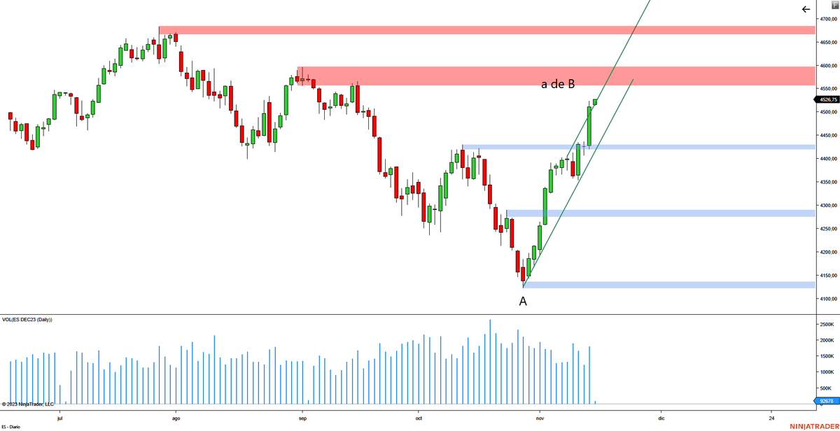 Eliodoro Martinez tweet media