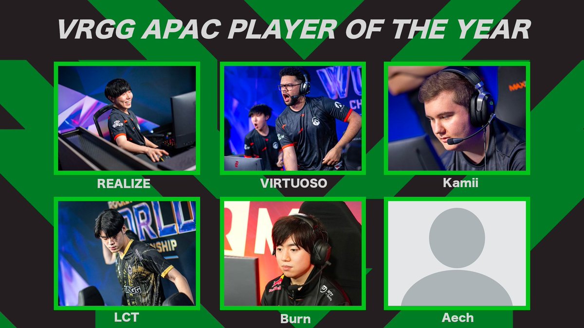 VRGAWARDS's tweet photo. 2023 PLAYER OF THE YEAR - APAC Here are our top 6 nominees for this category.

@ReaLizeRL
@virtuosoRL 
@KamiiRL 
@notLCT 
@BurnRL_ 
@Aechh____ https://t.co/KYGvRK3F3f