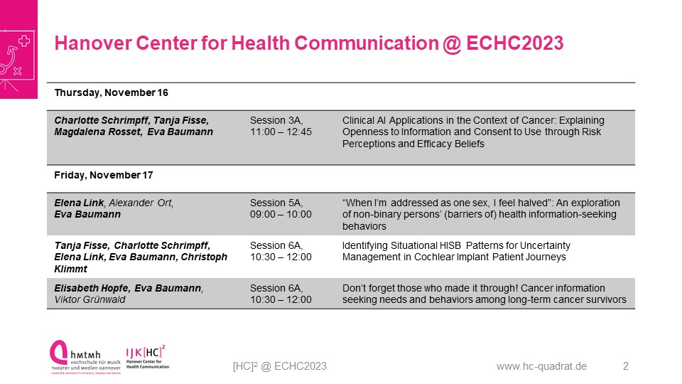 Hanover Center for Health Communication (@hc_quadrat) on Twitter photo Hello from Klagenfurt, where we are attending #echc2023 👋🗻! Were are looking forward to great presentations & exchange with all of you! <a href="/dgpuk_healthcom/">DGPuK Fachgruppe Gesundheitskommunikation</a> <a href="/uni_klagenfurt/">Universität Klagenfurt</a> Hello from Klagenfurt, where we are attending #echc2023 👋🗻! Were are looking forward to great presentations & exchange with all of you! <a href="/dgpuk_healthcom/">DGPuK Fachgruppe Gesundheitskommunikation</a> <a href="/uni_klagenfurt/">Universität Klagenfurt</a>