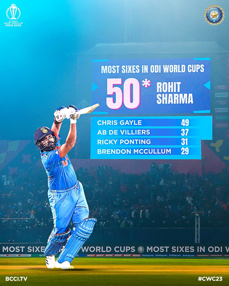 BCCI's tweet photo. 🚨 Milestone Alert 🚨

Captain Rohit Sharma has now hit the most sixes in Men's ODI World Cup 🫡

#TeamIndia | #CWC23 | #MenInBlue | #INDvNZ https://t.co/rapyuF0Ueg