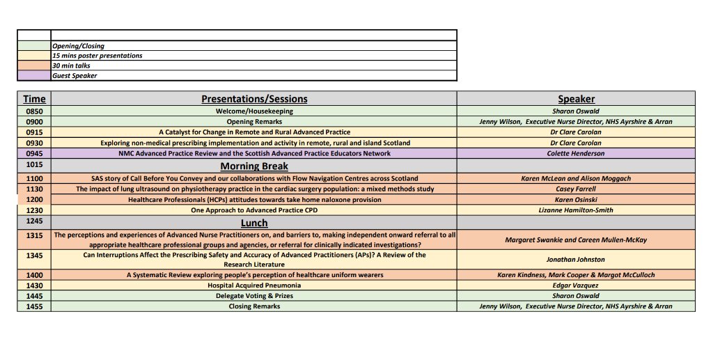 lhamsm11's tweet image. @ACAP looking forward to continue celebrating our advanced practice communities with engaging virtual conference today #AdvancingPractice2023 #SAPEN