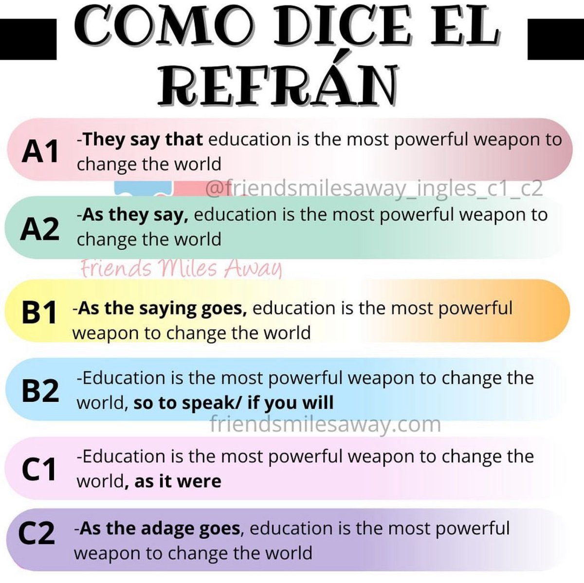 friendsmilesaw's tweet photo. La mejor forma de introducir idioms y metáforas en inglés C1/C2 es usando estas frases
#aprendeingles #examencambridge #oposicionesmaestros #ebau #aptisadvanced #proficiency #toefl #C1english #C2english #englishtips #esl #oposicionesingles #inglesslp #ielts #toelf #speakingexam https://t.co/kCJORHTdeD
