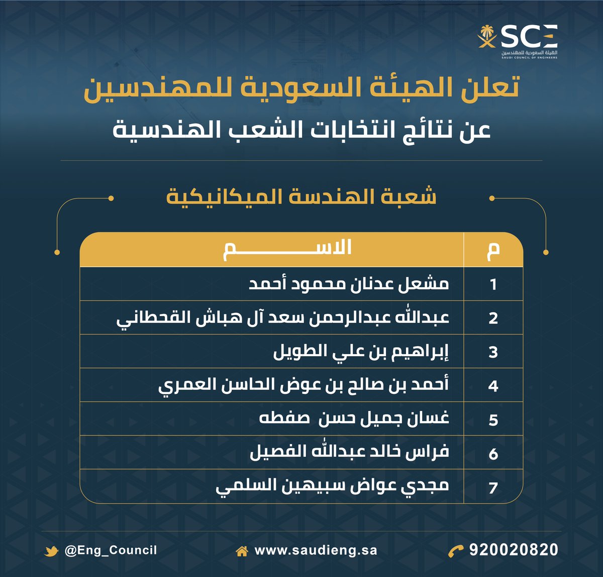 Eng_Council's tweet photo. شعبة الهندسة الميكانيكية: https://t.co/cfFKeEUrdy
