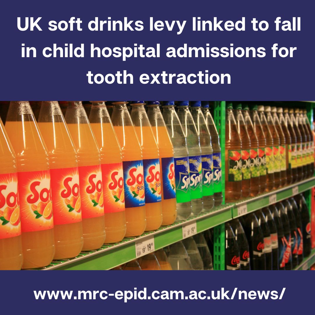 UK soft drinks industry levy introduced in 2018 may have reduced the number of under 18s having a tooth removed due to tooth decay by 12%, with the largest reductions were in children aged up to nine years old. Read our news article👉 mrc-epid.cam.ac.uk/blog/2023/11/1… #SugarTax (1/2)
